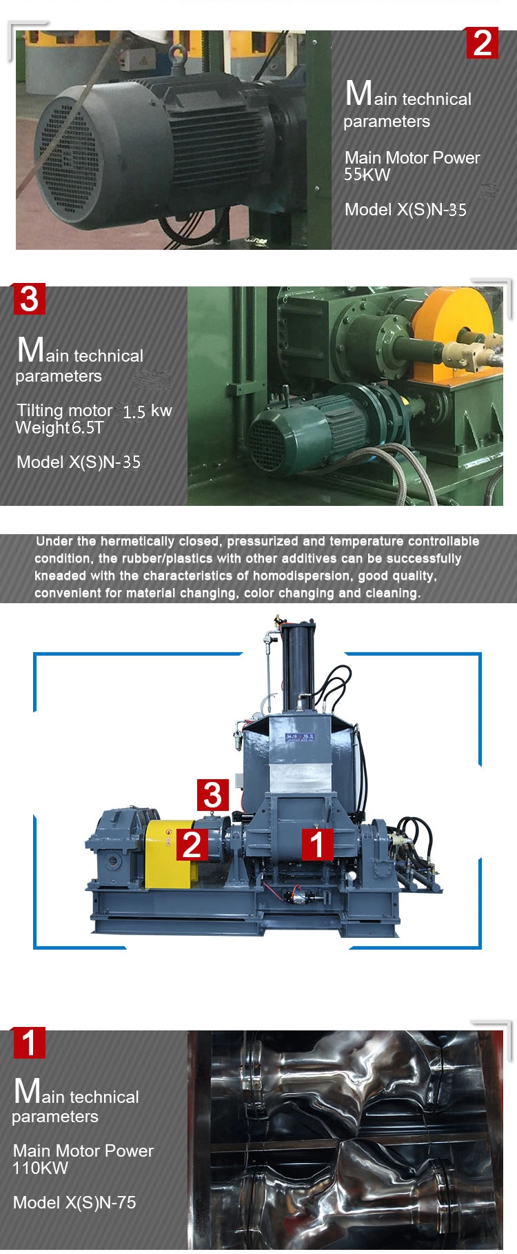X (S) N-35/30A Rubber Dispersion Kneader Rubber Mixing Mill