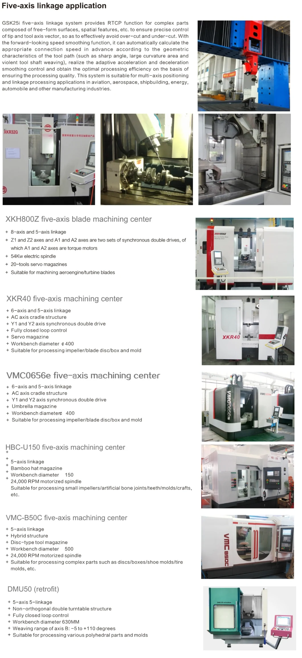 GSK 25iMC Series 5-Aixs Linkage CNC System, CNC Controller for machining center